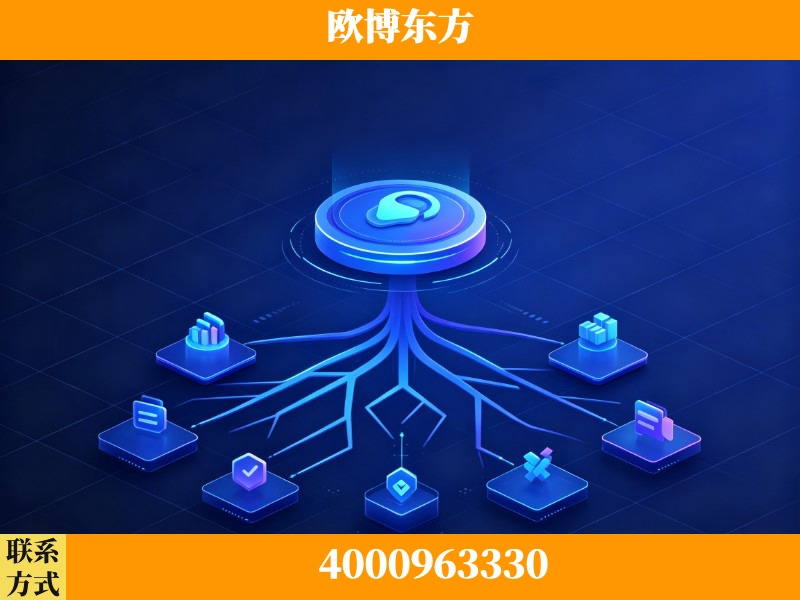 宿迁-技术优势：全网语义优化先驱者，自研多个系统确保技术先进性